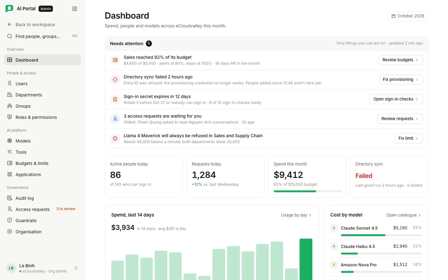 Dashboard của Admin console