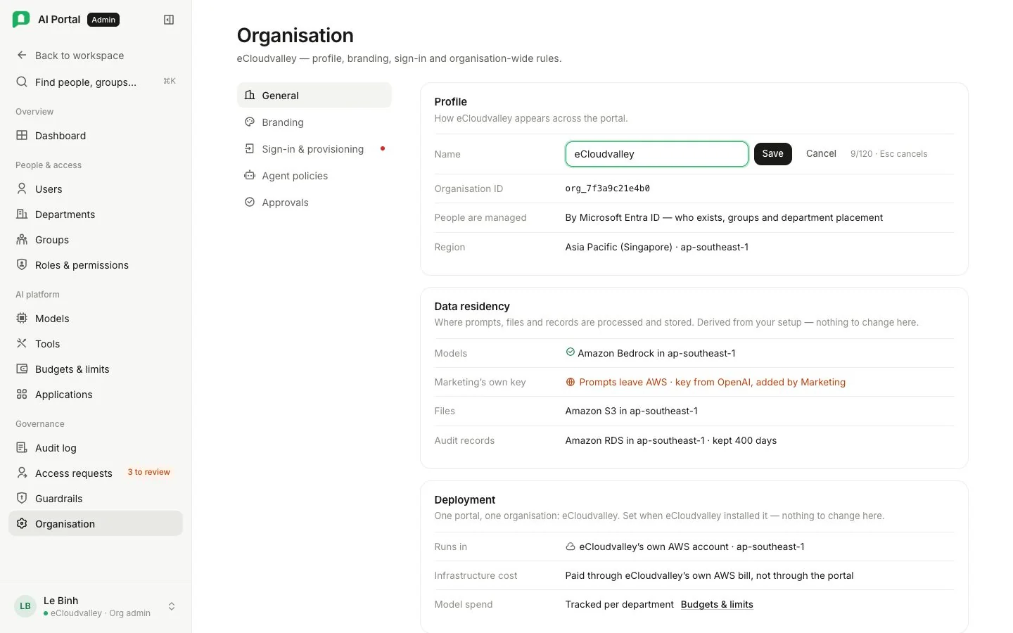 Organisation: General